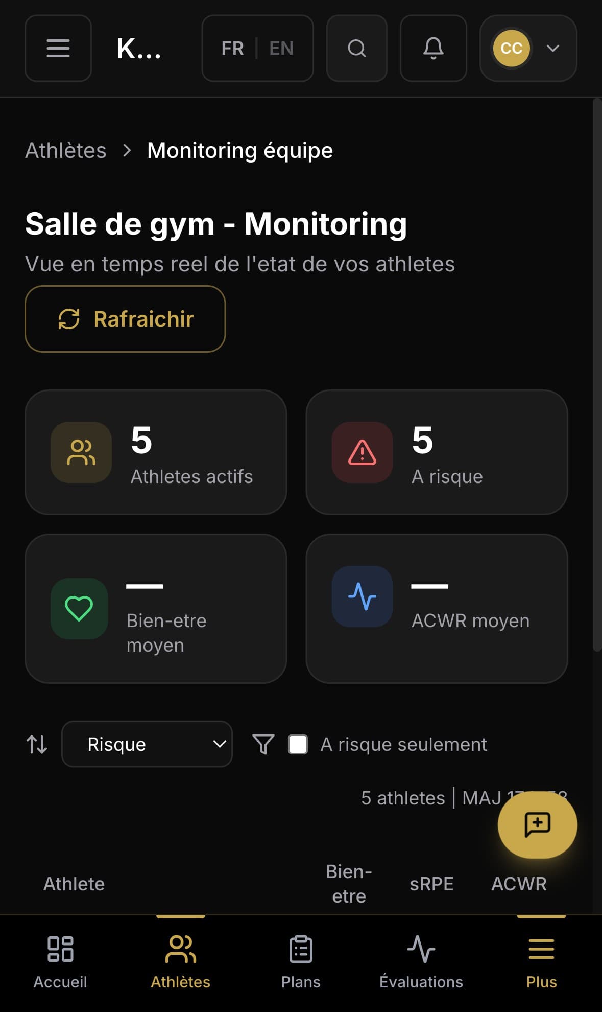 Monitoring d'équipe sur mobile — KZN Optisium